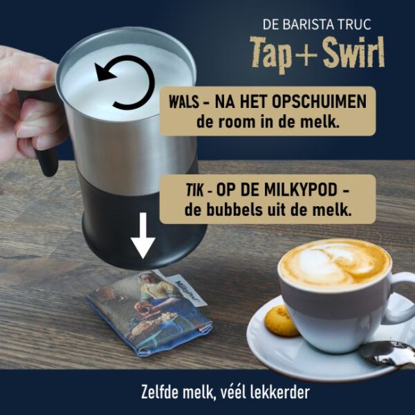 Instruction Tap & Swirl