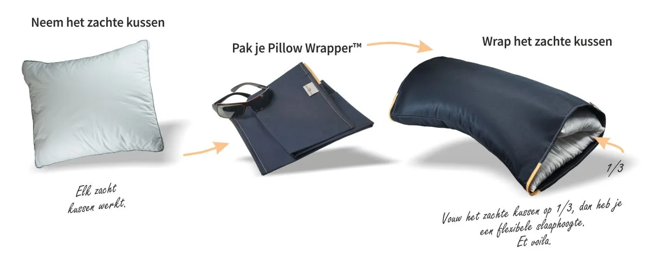 Pillow Wrapper How it works